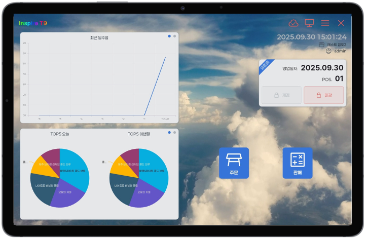 tablet frame